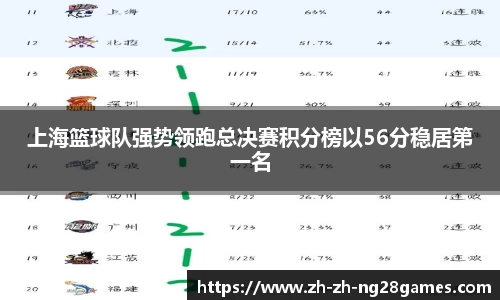 关键词4
