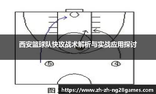 关键词4