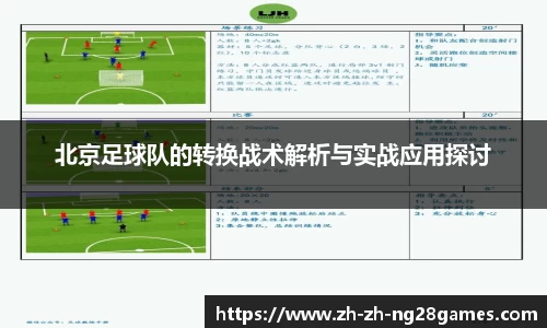 关键词3