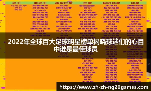 2022年全球百大足球明星榜单揭晓球迷们的心目中谁是最佳球员